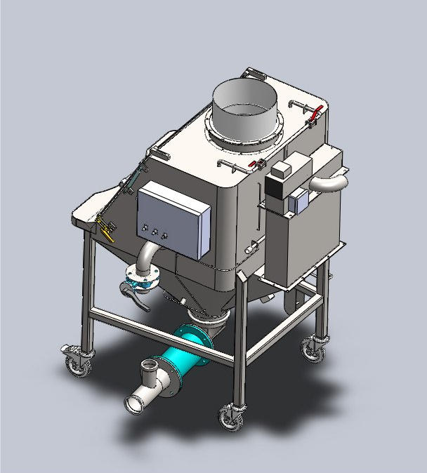confined manual sack opening systems implantation