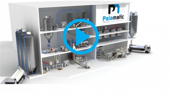 powder factory video design 3D palamatic process