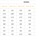 Table-dense-phase-pneumatic-conveying-system-palamatic-process.png