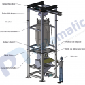 drawing mini fibc sack discharging unit loading with electric hoist 125