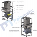 drawing mini fibc sack discharging unit loading with forklift massage valve 150